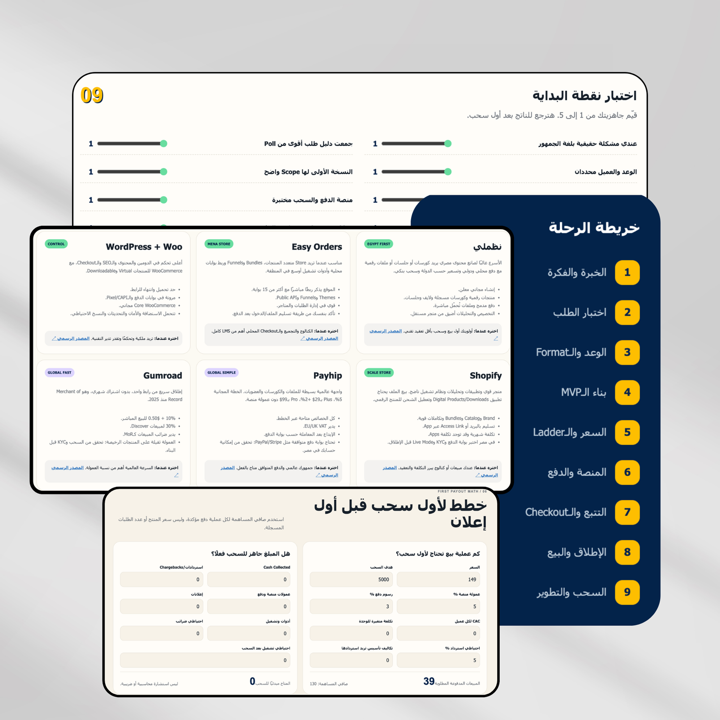 Digital Products Playbook