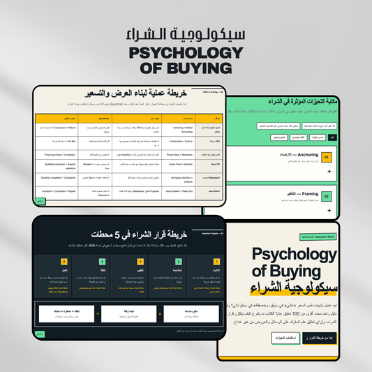 A promotional graphic for a psychology of buying course or digital guide, featuring multiple screenshots and a sidebar menu in Arabic, with the title 'PSYCHOLOGY OF BUYING' at the top on a light gray gradient background.