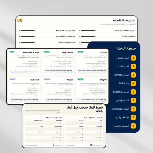 Digital Products Playbook