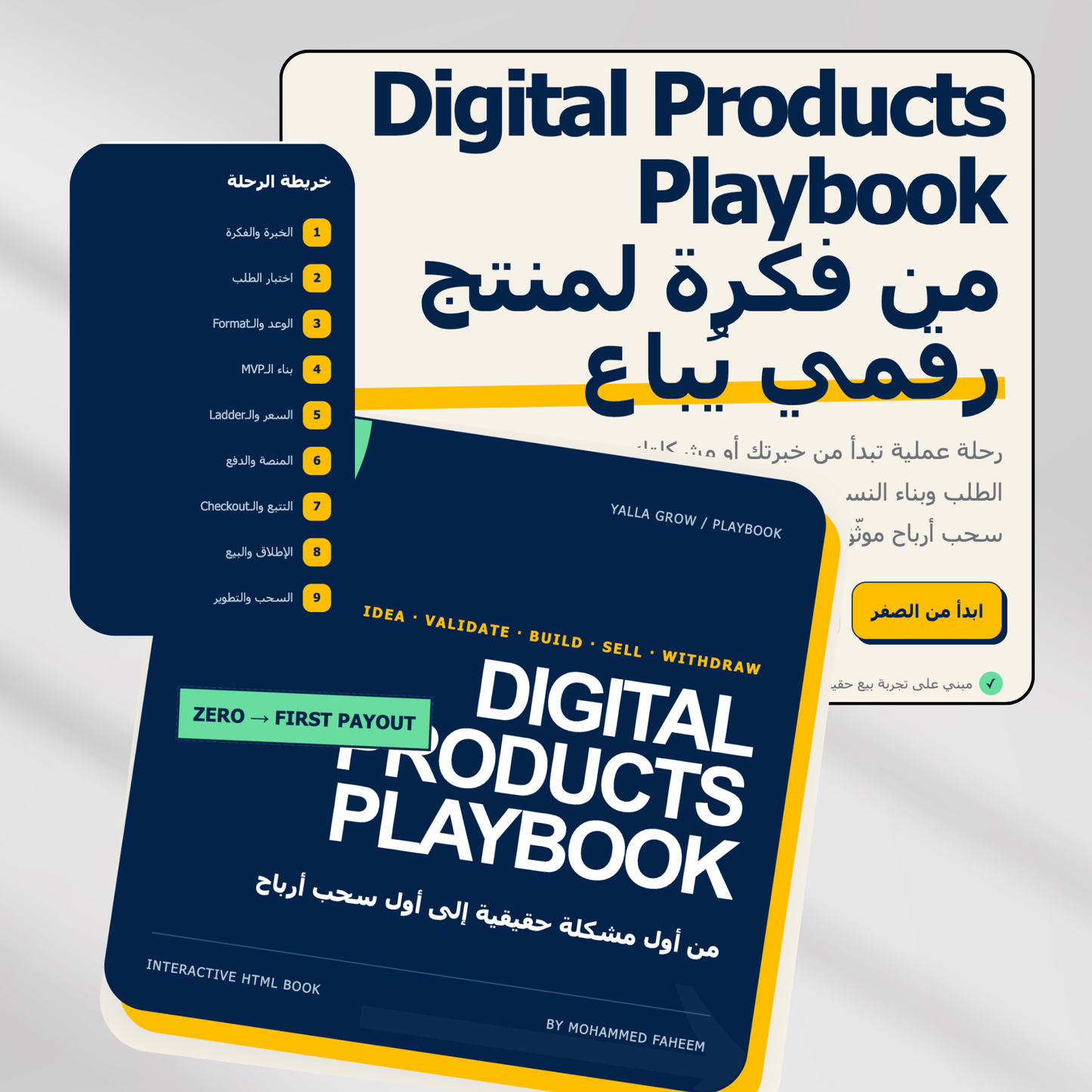 Digital Products Playbook
