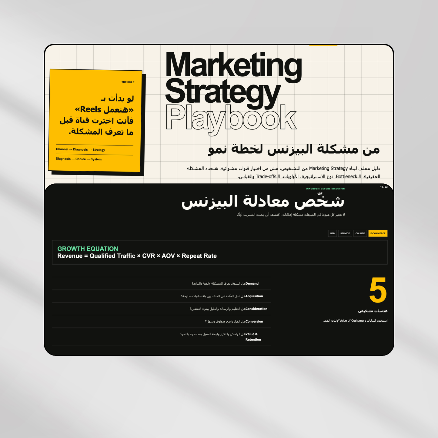 Marketing Strategy Playbook