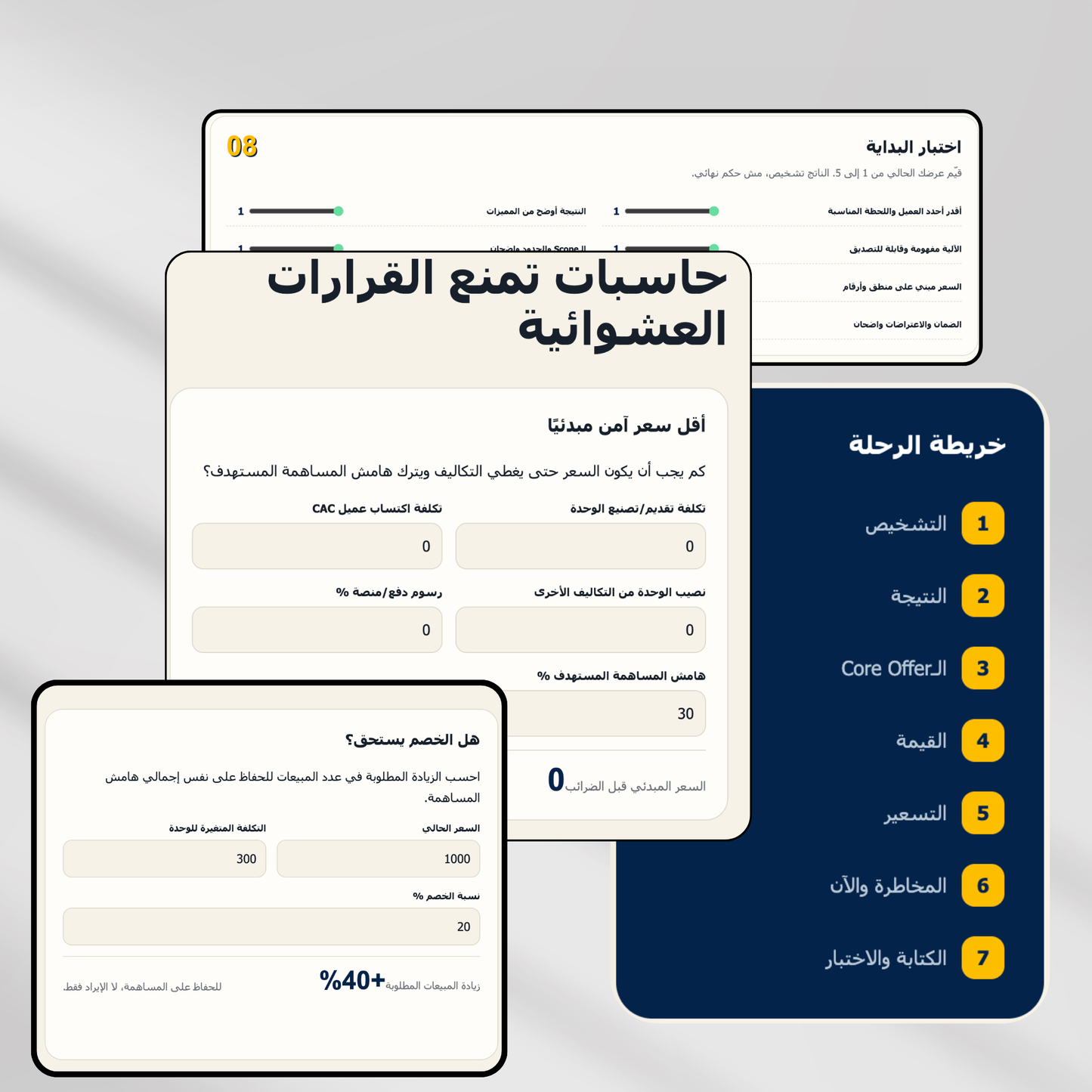Offers That Convert